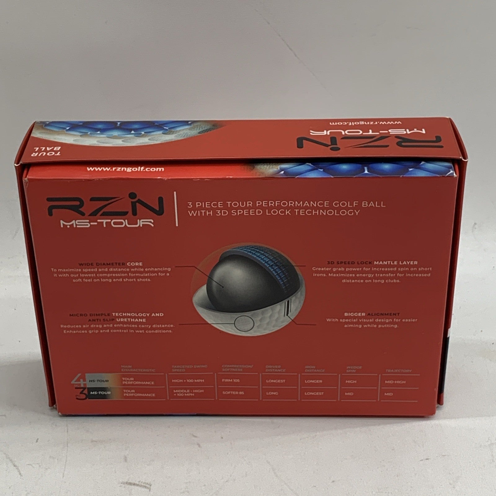 RZN Golf Ms-tour Golf Balls 3 Pieces 1 Dozen (set Of 12) Resin Golf Balls White
