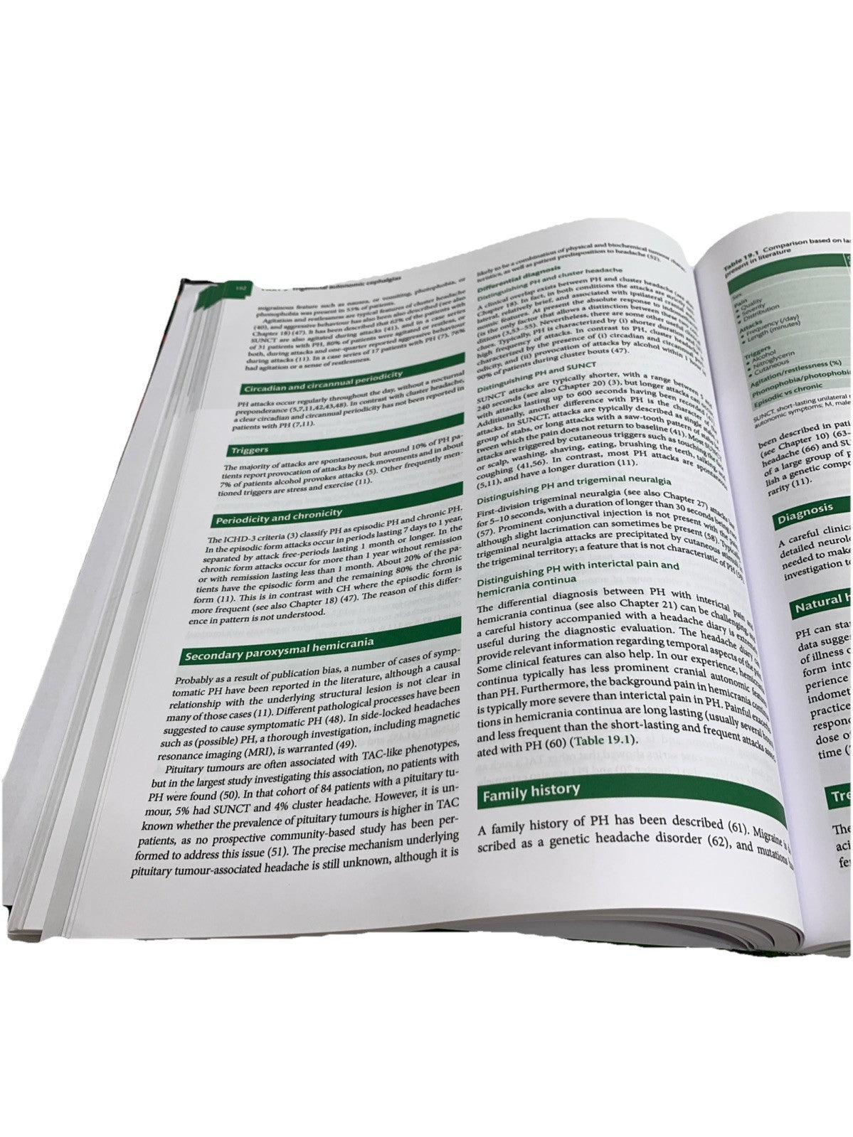 Oxford Textbook of Headache Syndromes by Ferrari, Haan, Charles, Dodick  - GOOD