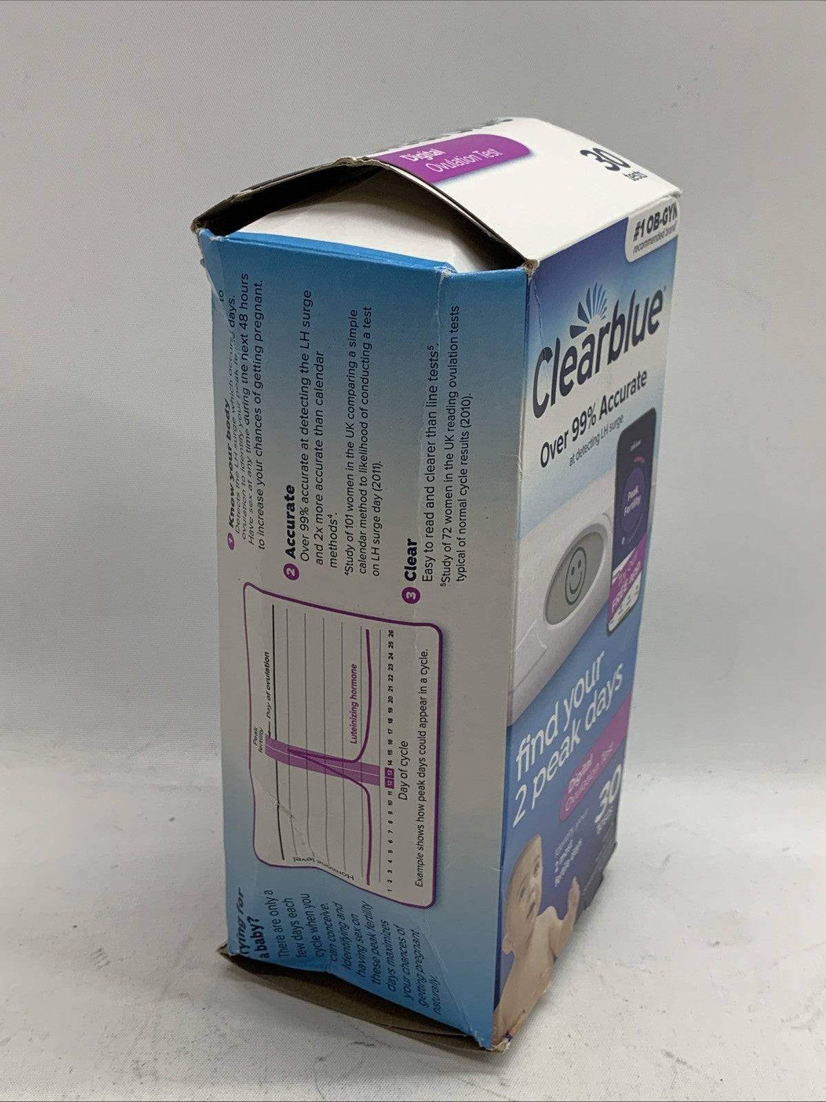 Clearblue Digital Ovulation Test Kit 30 Tests Early Detection Detect LH Surge