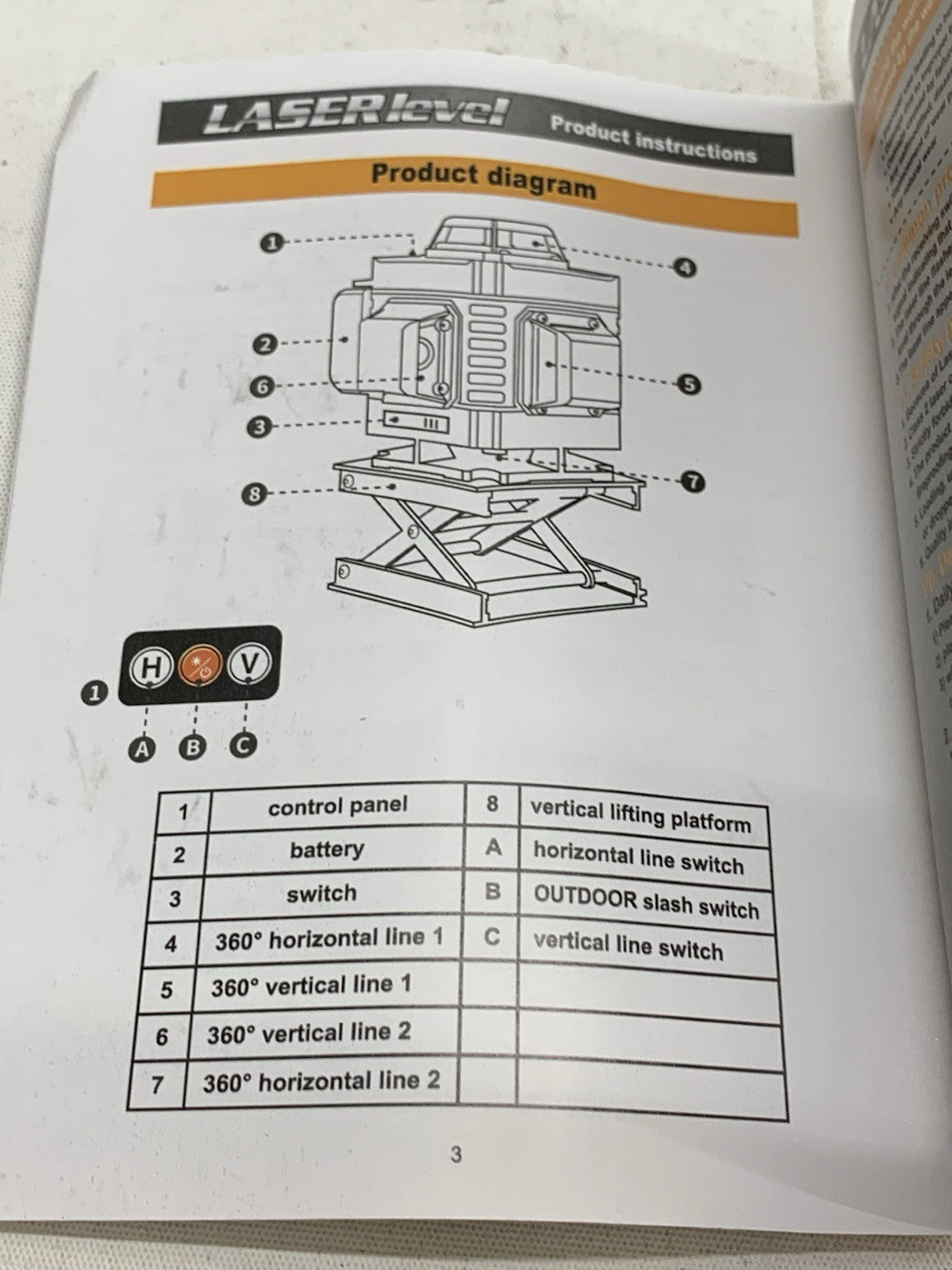 Maxlight Laser Level Meter 3d TDY-SX-A 12-16 Lines Green Light Leveling & Alignm