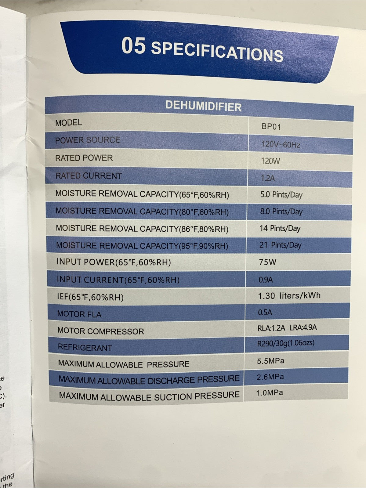 Bicepos BP01 Dehumidifier 1500 sq.ft 21 Pints for Home Basement Large Room White