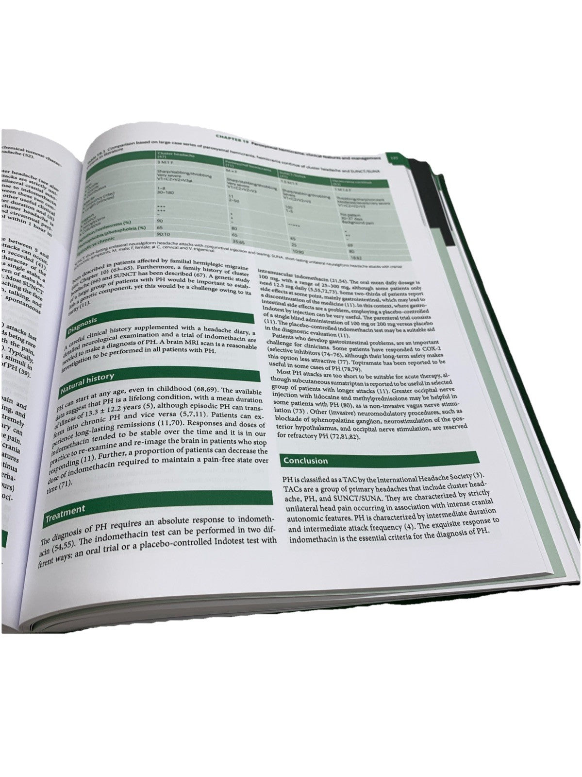 Oxford Textbook of Headache Syndromes by Ferrari, Haan, Charles, Dodick  - GOOD