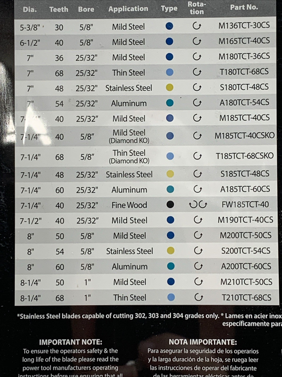 Evolution Power Tools 8-1/4BLADEST 8-1/4